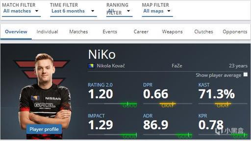 【数据前瞻】 JD Gaming vs Top Esports 下路的对决将影响比赛的胜负